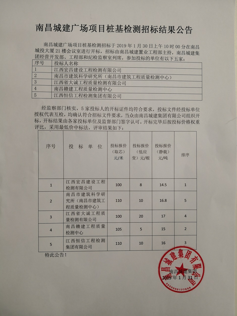 [2019-01-31] 南昌城建广场项目桩基检测招标结果公告.jpg