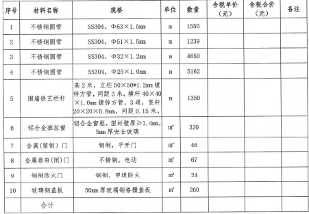招标公告（门窗、）.png