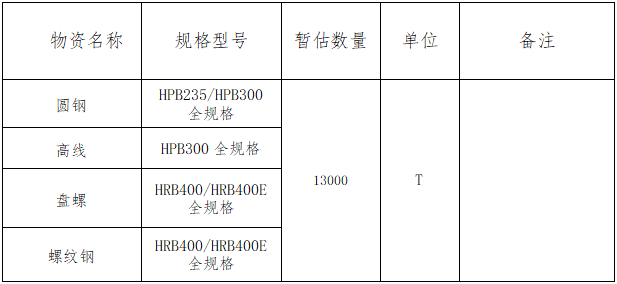 1690188519531.png