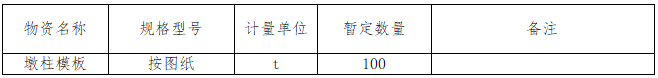 1695782156149.png
